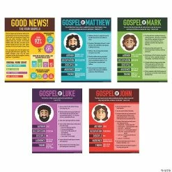 Hot Sale 👍 Facts About the Gospels Poster Set - 5 Pc. ✨