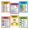 Coupon ❤️ Religious Pledge Poster Set - 6 Pc. 🧨 -School Supplies Store religious pledge poster set 6 pc 13775710