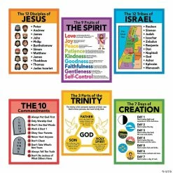 Coupon ❤️ Religious Pledge Poster Set - 6 Pc. 🧨